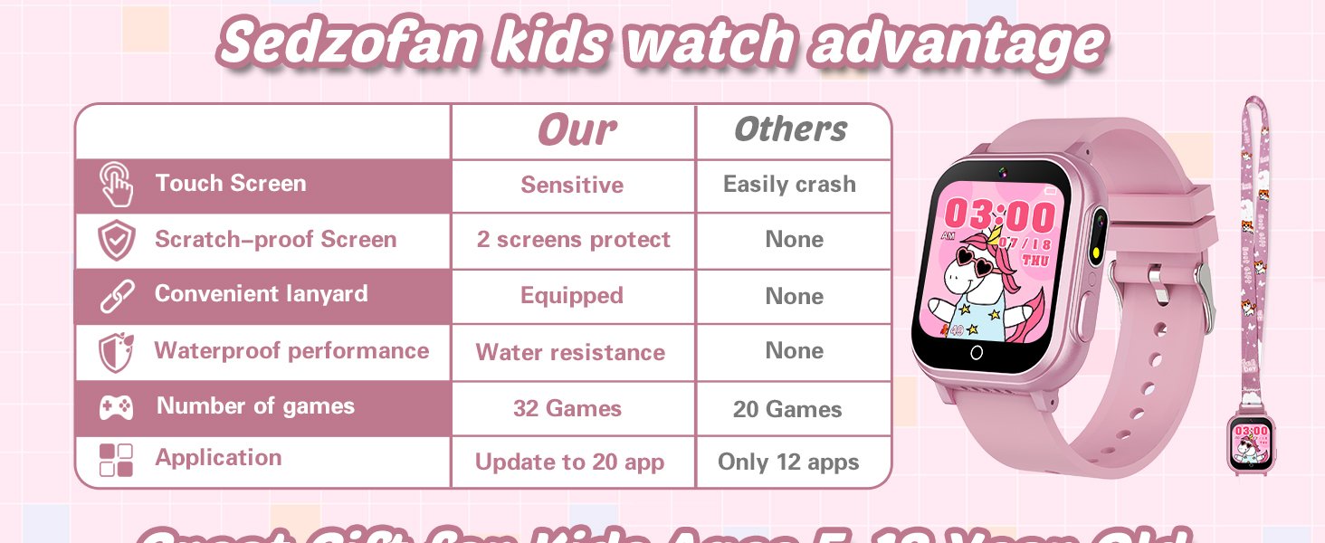 gift for girls age 6 7 8 9 10