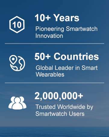 smartwatch for men women