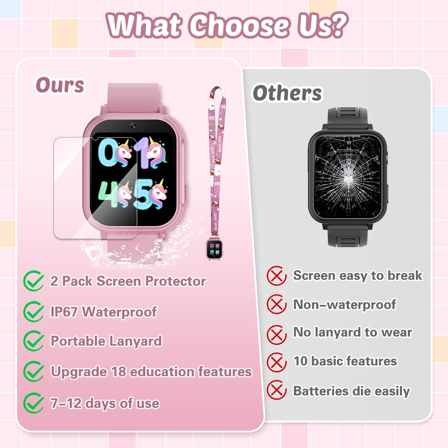 71az_Evur7L._AC_SL1500 Waterproof Smart Watch for Kids Gift for Girls Age 5-12 with 32 Games, Dual Camera, Habit Tracking, Music Player, Video, Alarm Clock, HD Touchscreen Kids Smart Watch Birthday Toys for 3-12 Year Old